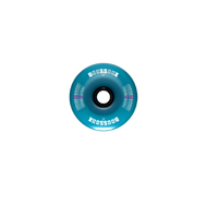 ST